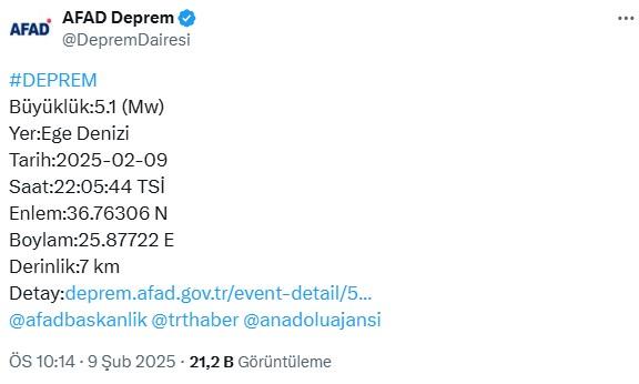 Ege Denizi'nde 5.1 büyüklüğünde deprem