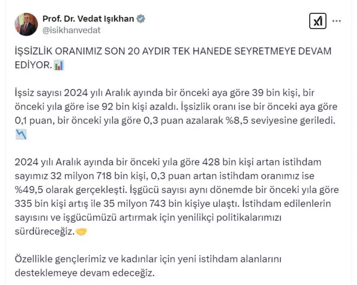 Bakan Işıkhan: İşsizlik Oranı Son 20 Aydır Tek Haneli