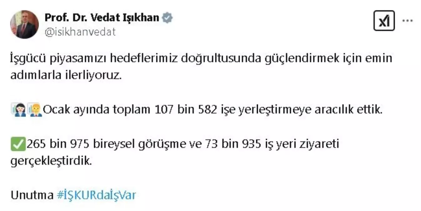 İŞKUR, Ocak Ayında 107 Bin 582 Kişiyi İşe Yerleştirdi