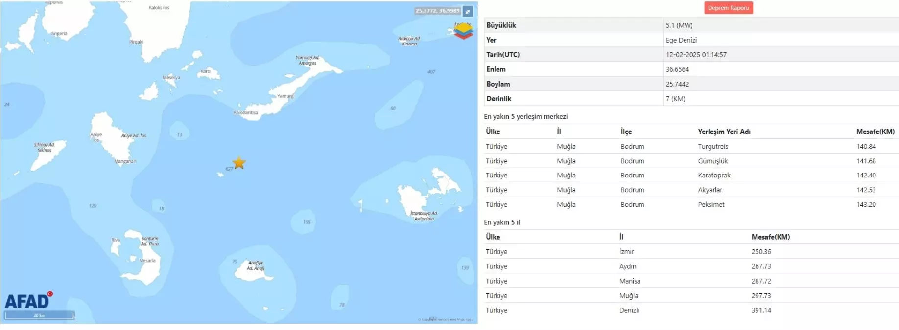 Ege Denizi\'nde 5.1 Büyüklüğünde Deprem