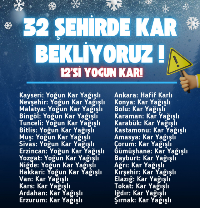 Meteoroloji'den 29 İl İçin Kar Yağışı Uyarısı: 12 İlinde Yoğun Kar Bekleniyor