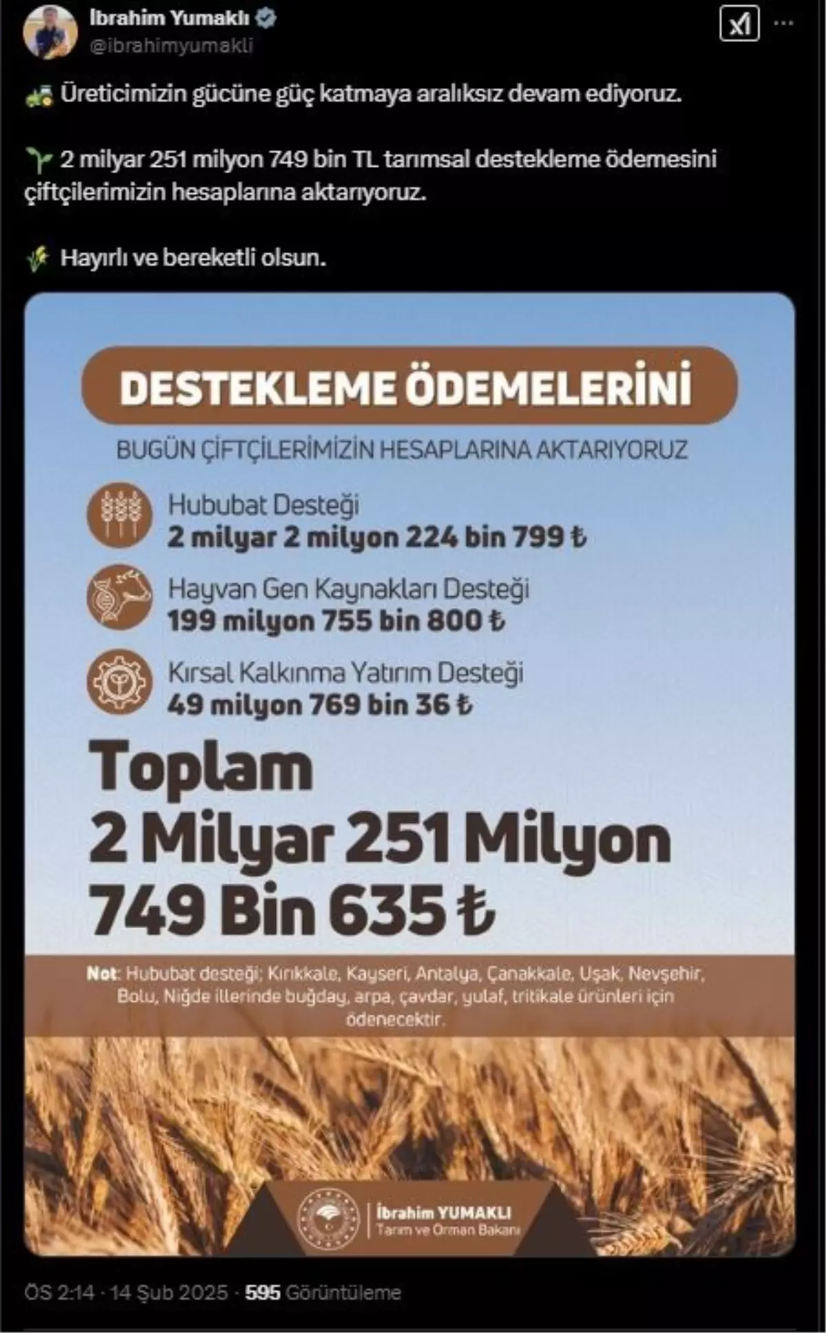 Çiftçilere 2,25 Milyar TL Tarımsal Destek Ödemesi Yapıldı