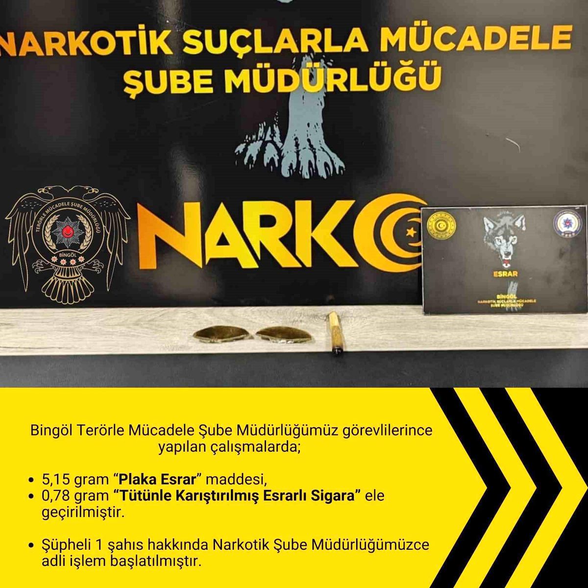 Bingöl\'de Uyuşturucu Operasyonu
