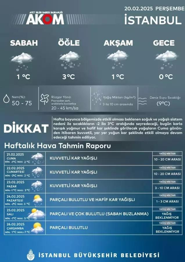 İstanbul'da yarın da okullar tatil edildi