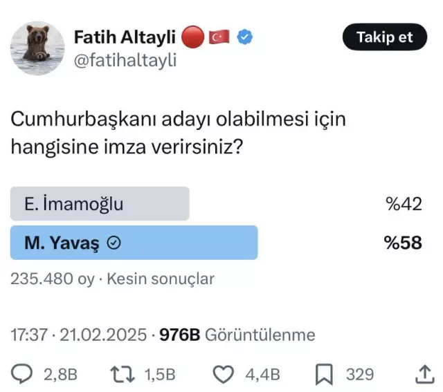 Fatih Altaylı'dan Yavaş-İmamoğlu anketi! Silince tepki çekti