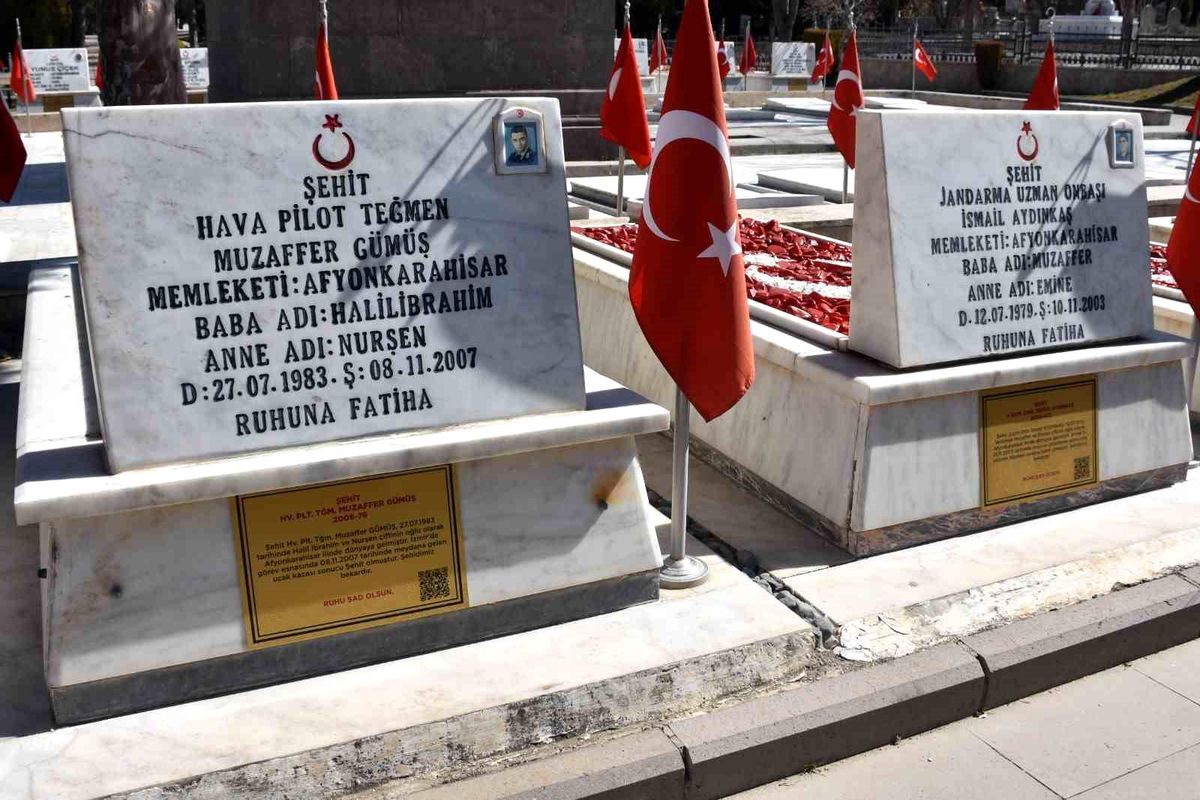 Afyonkarahisar\'da \'Şehit Künye Bilgi Sistemi\' projesi hayata geçirildi