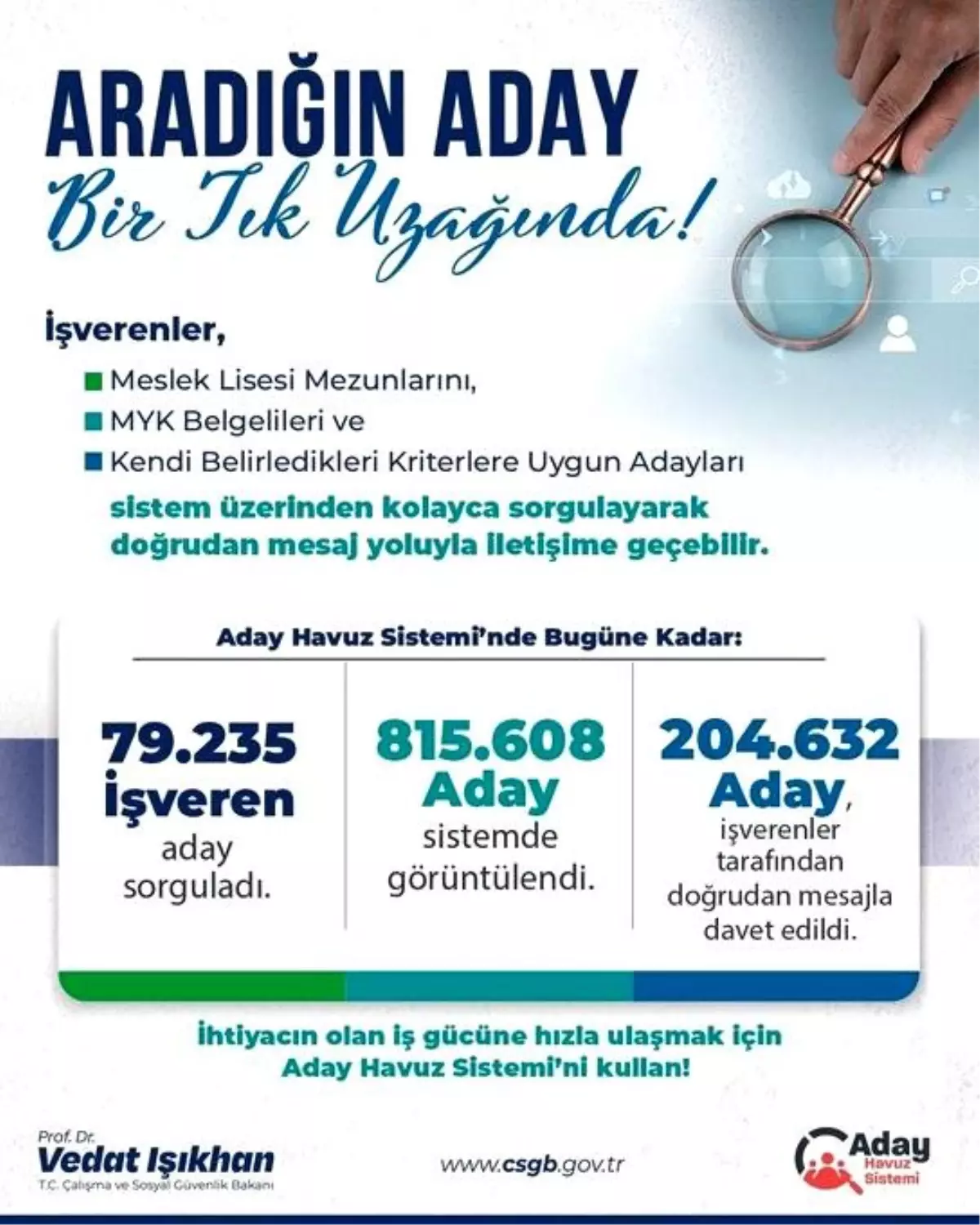 Aday Havuz Sistemi ile 204 bin kişiyle iletişim kuruldu