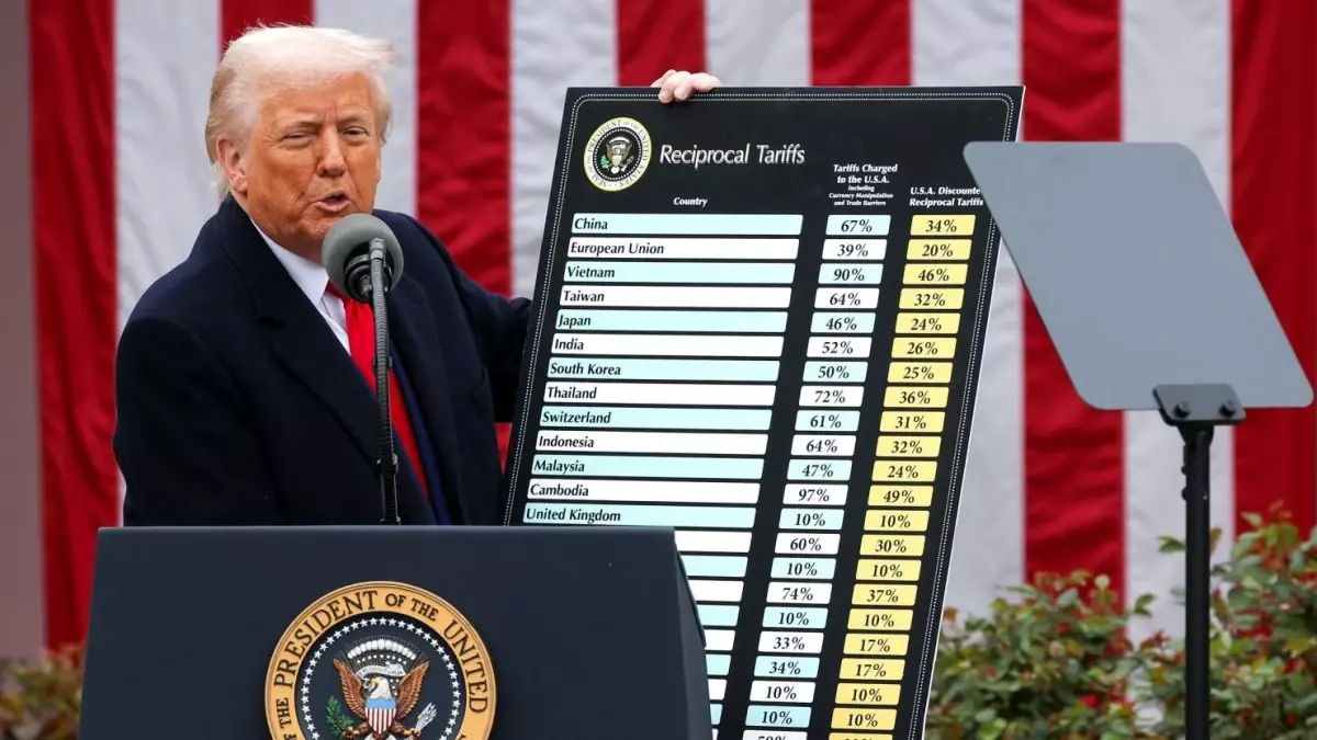 Bitcoin ve altcoinler çakıldı: Trump\'ın yeni kararı piyasaları altüst etti