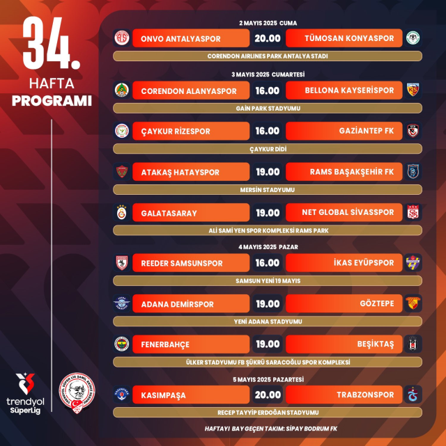 Fenerbahçe - Beşiktaş derbisinin tarihi belli oldu Fenerbahçe - Beşiktaş derbisinin tarihi belli oldu