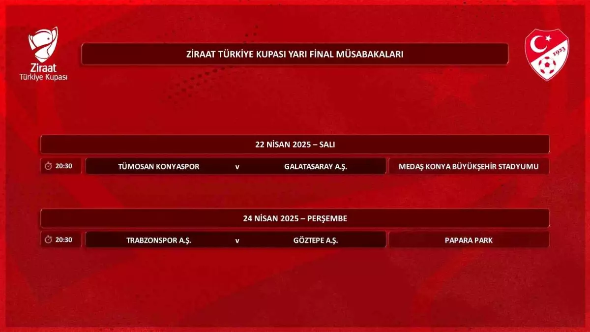 Ziraat Kupası Yarı Final Programı Açıklandı