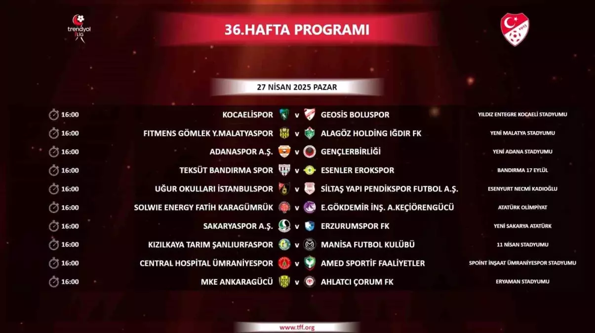 TFF, 36. Haftanın Programını Duyurdu
