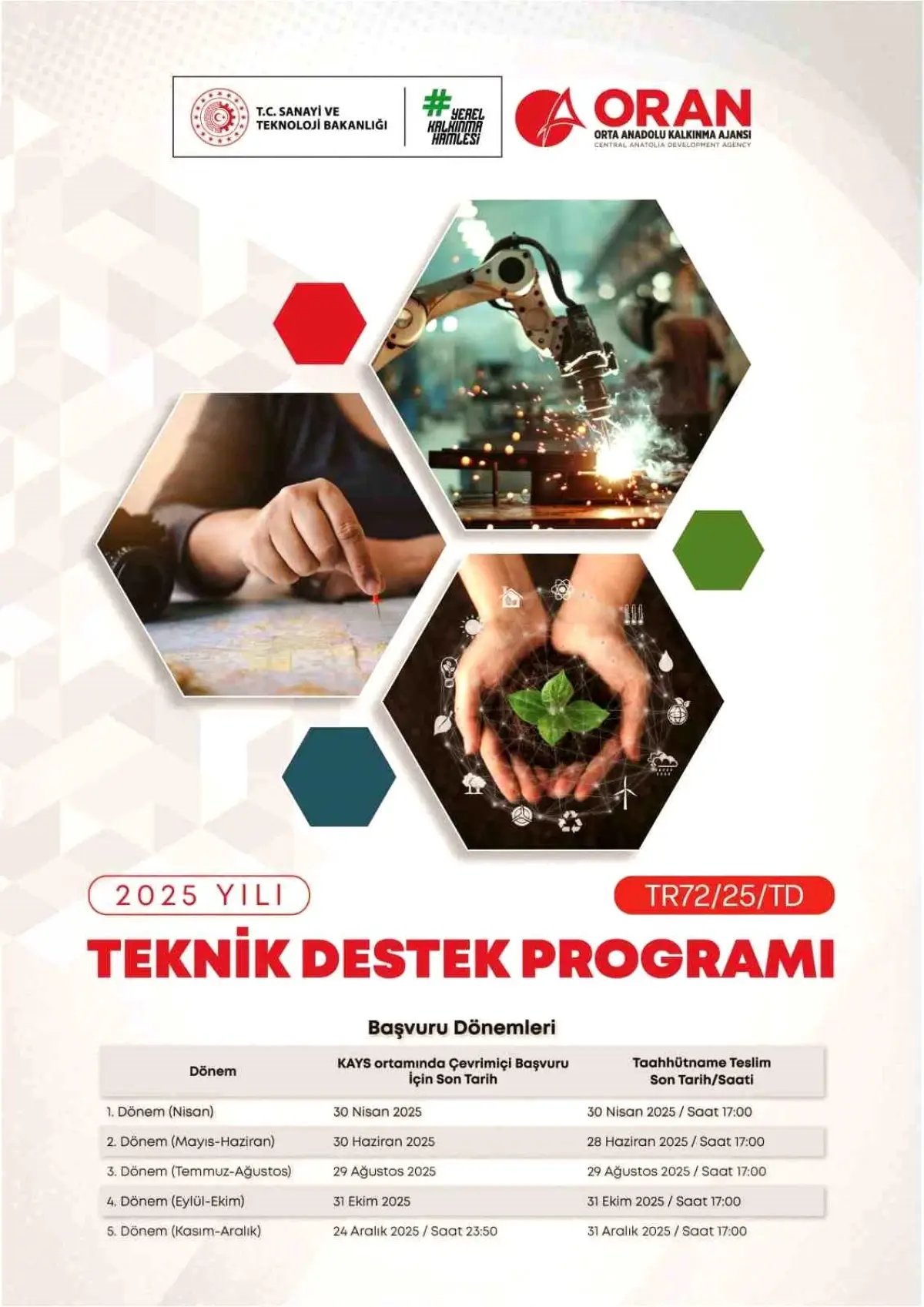 ORAN 2025 Teknik Destek Programı İlan Edildi