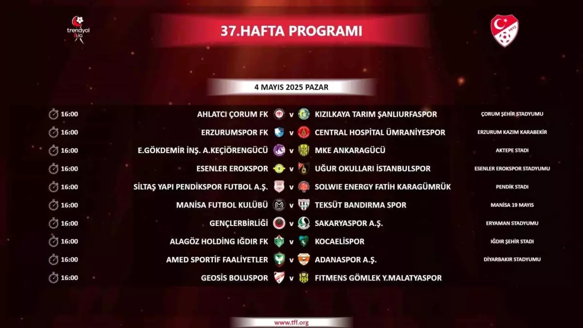 Trendyol 1. Lig 37. Hafta Programı
