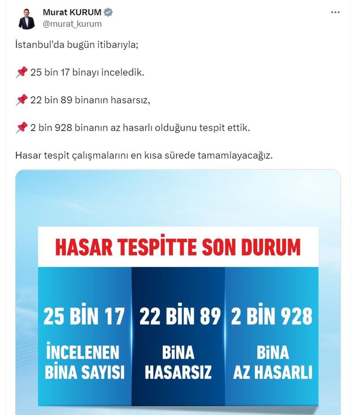 İstanbul Depremi: Hasar Tespiti Başladı