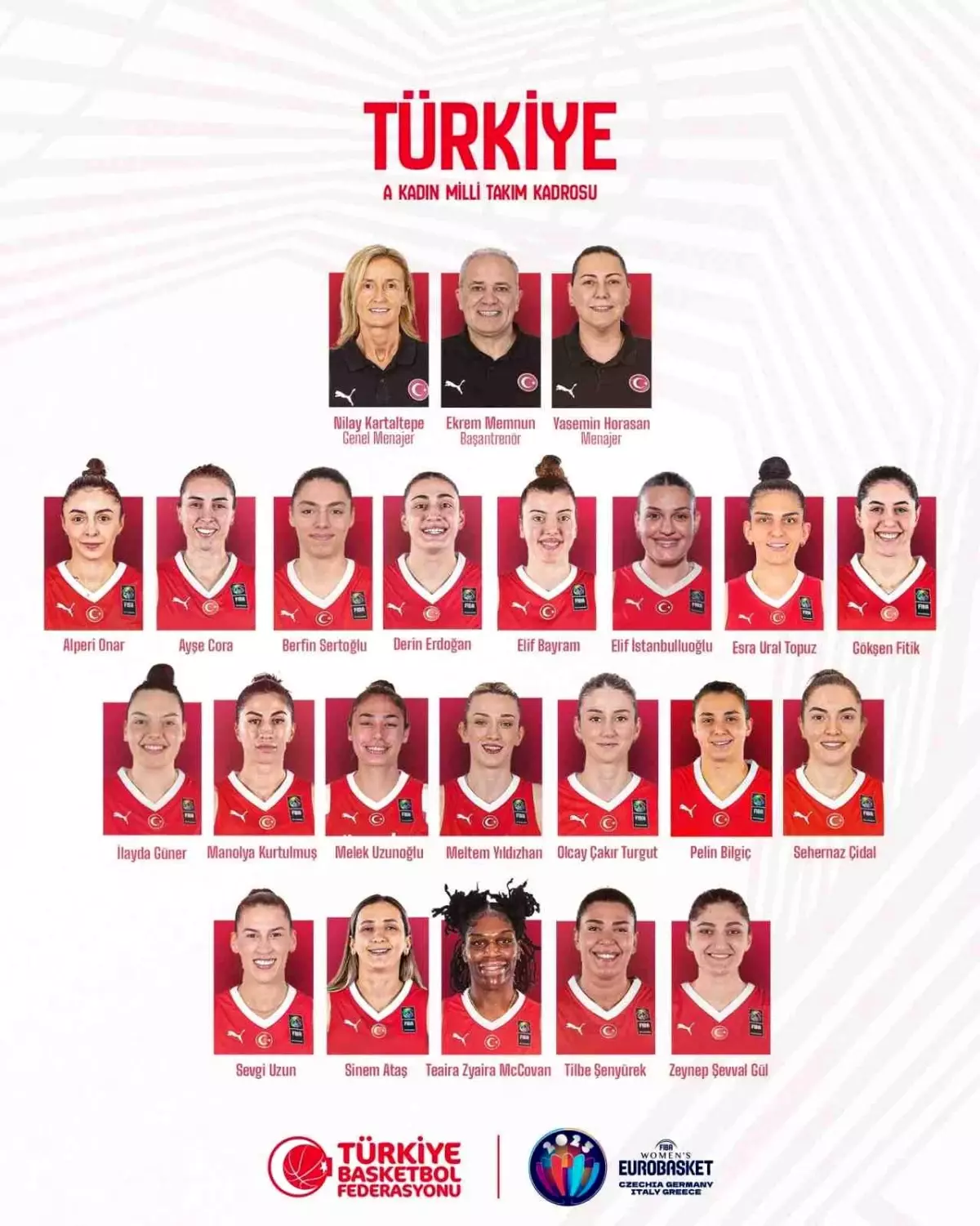 Kadın Basketbol Takımı\'nın Aday Kadrosu Açıklandı