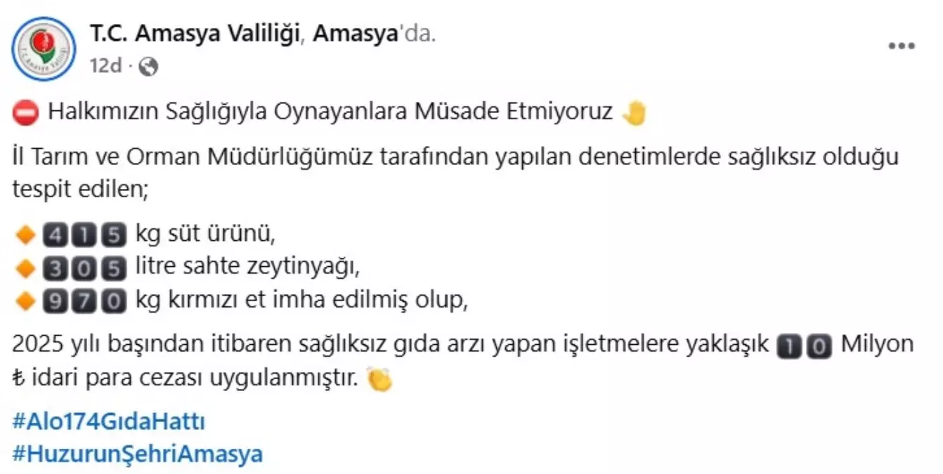 Amasya\'da Sağlıksız Ürünlere 10 Milyon TL Ceza