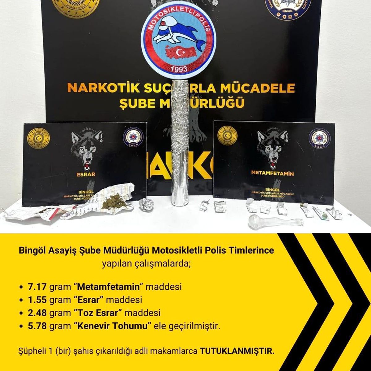 Bingöl\'de Uyuşturucu Operasyonu