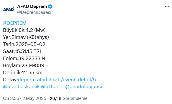 Kütahya'da 4.2 büyüklüğünde deprem