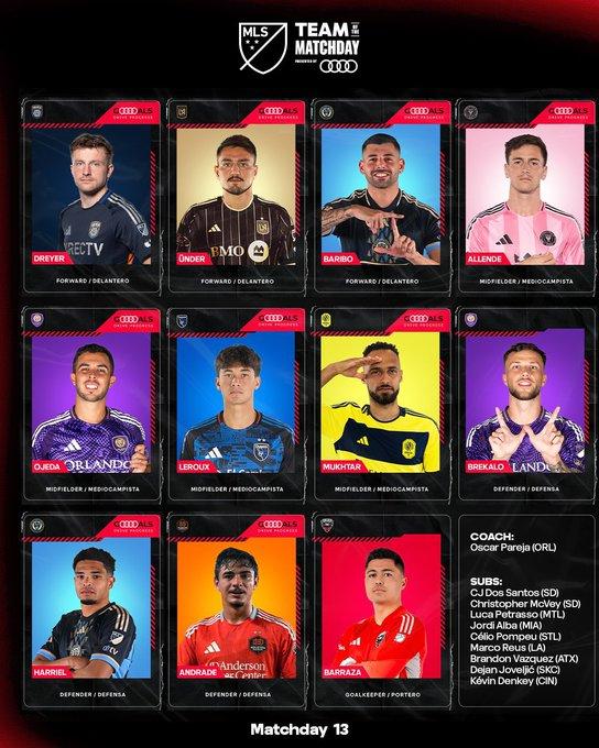 Cengiz Ünder, MLS'te Fırtına Gibi! Haftanın Takımına Seçildi