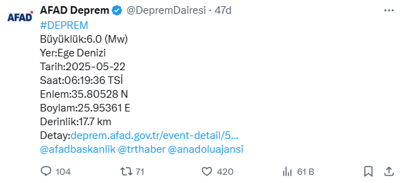 Ege Denizi'nde 6 büyüklüğünde deprem
