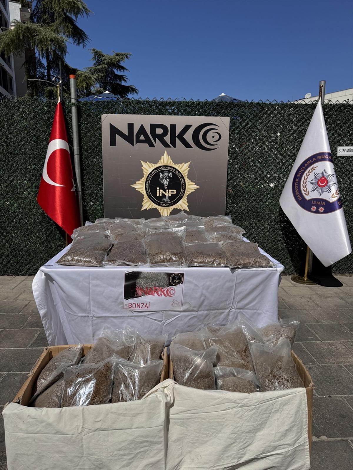 İzmir\'de Uyuşturucu Operasyonu: 133 Tutuklama