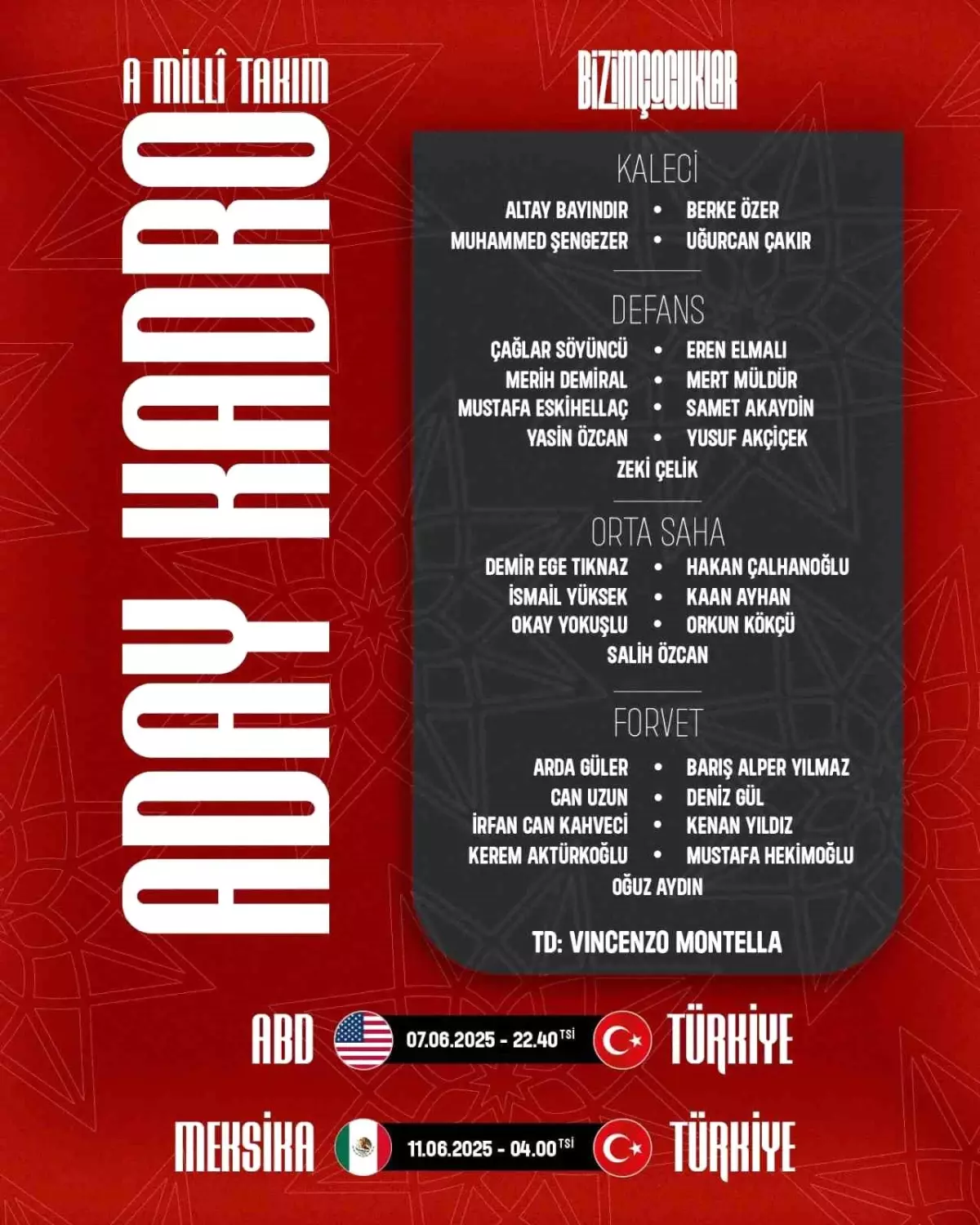 A Milli Takım\'ın ABD ve Meksika ile Maç Kadrosu Açıklandı