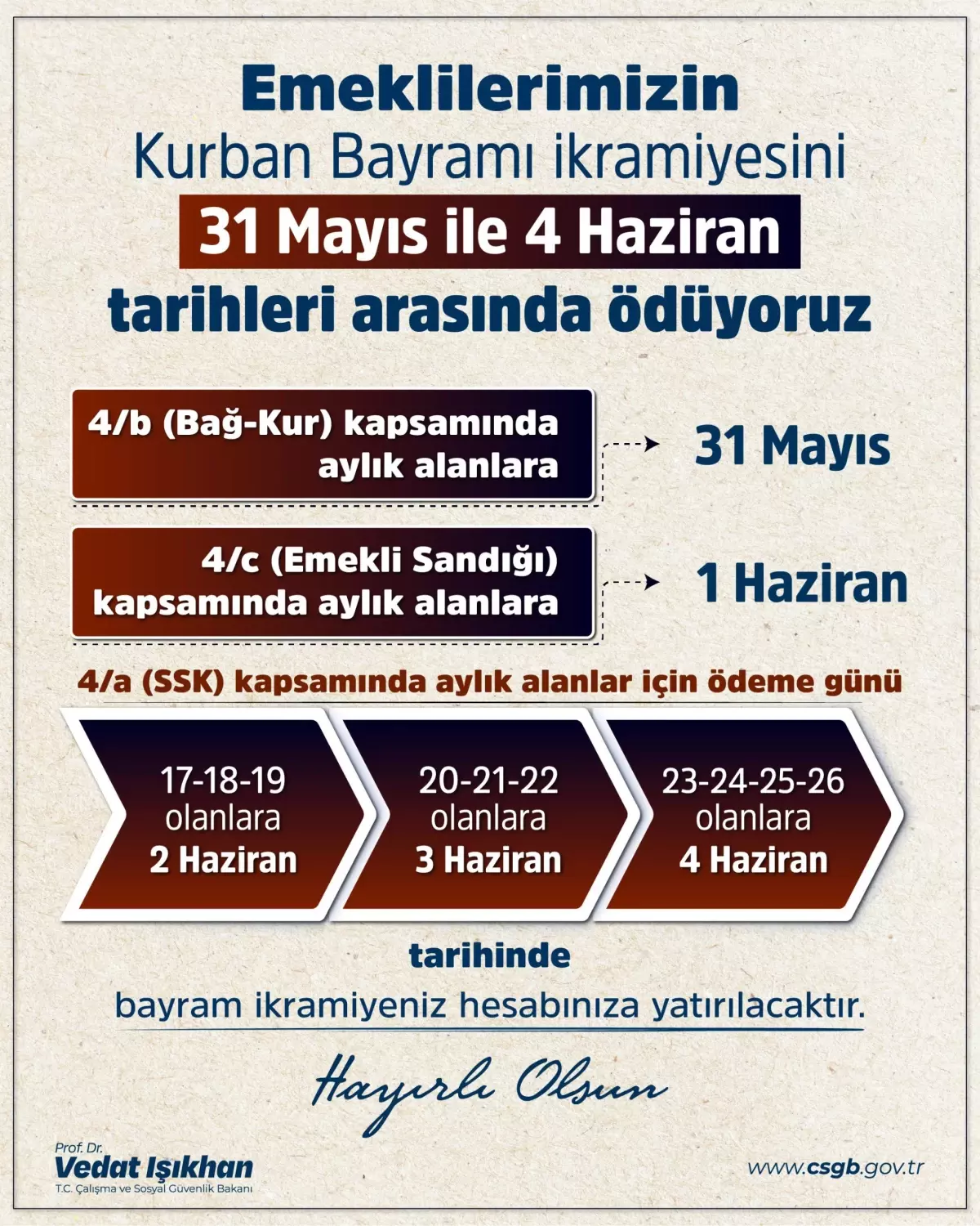 Emeklilere Bayram İkramiyesi Tarihleri Açıklandı