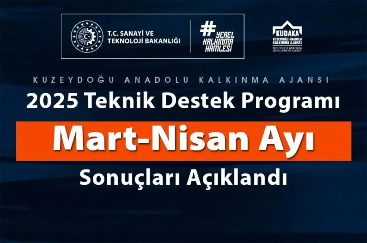 2025 Teknik Destek Programı Sonuçları Açıklandı
