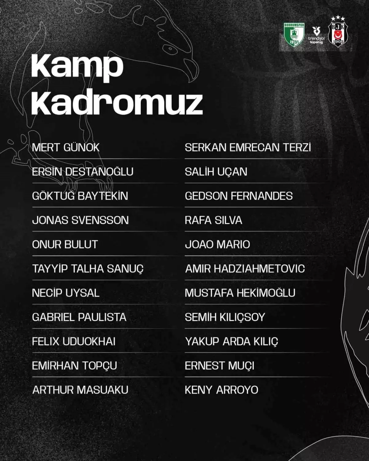 Beşiktaş\'ın Bodrum FK Maç Kadrosu Açıklandı