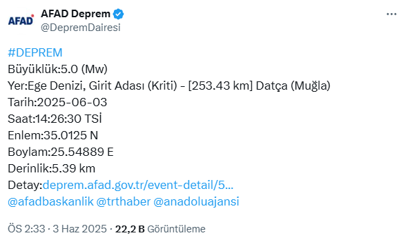 Ege Denizi'nde 5 büyüklüğünde deprem