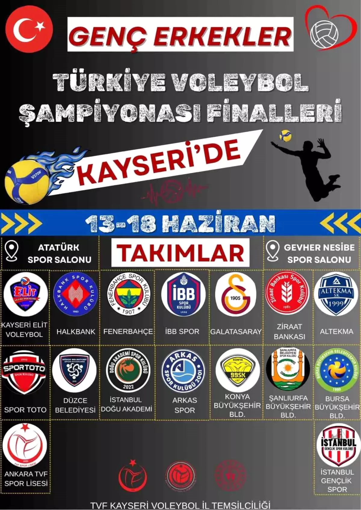 Genç Erkekler Türkiye Voleybol Şampiyonası Finalleri Kayseri\'de