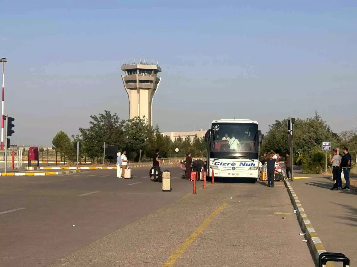 İran-İsrail Gerilimi Uçak Rotalarını Değiştirdi