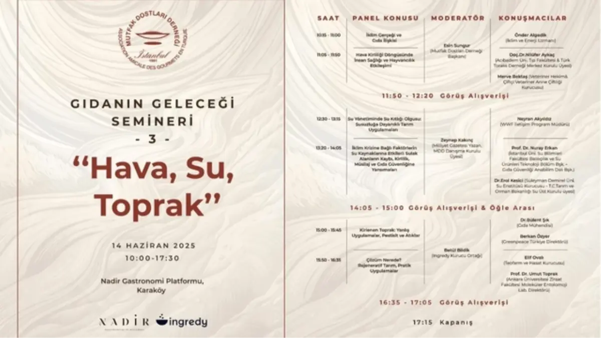 Mutfak Dostları Derneği\'nden \'Gıdanın Geleceği\' Semineri