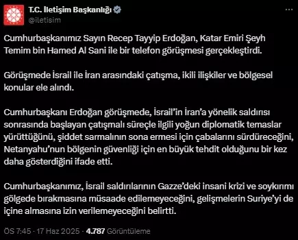 Cumhurbaşkanı Erdoğan, Katar Emiri Al Sani ile görüştü