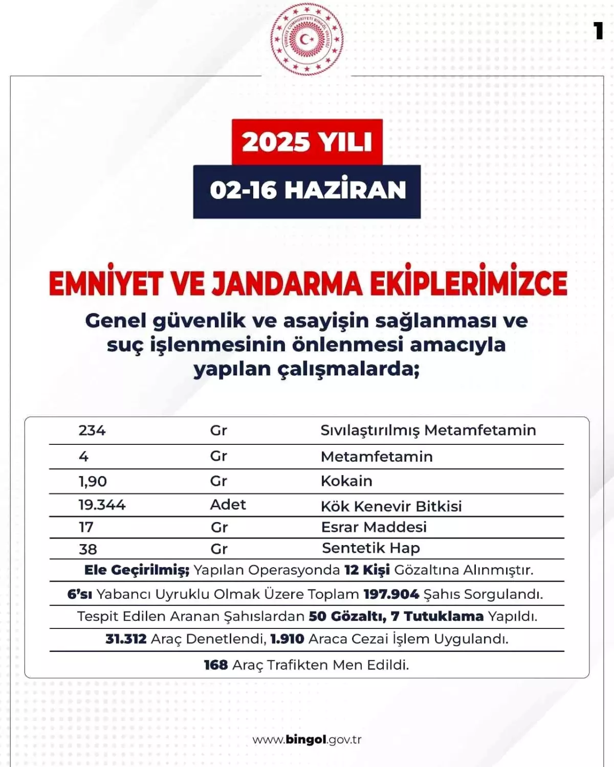 Bingöl\'de 103 Şüpheli Yakalandı