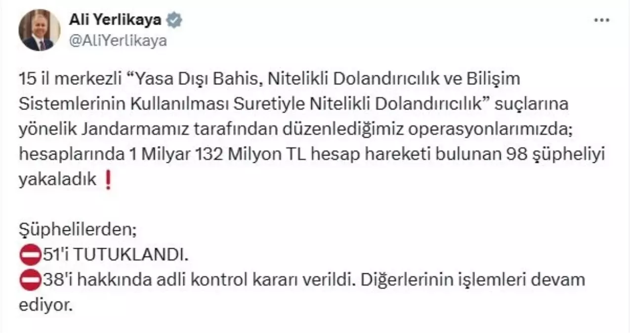 Siber Suç Operasyonunda 98 Şüpheli Yakalandı