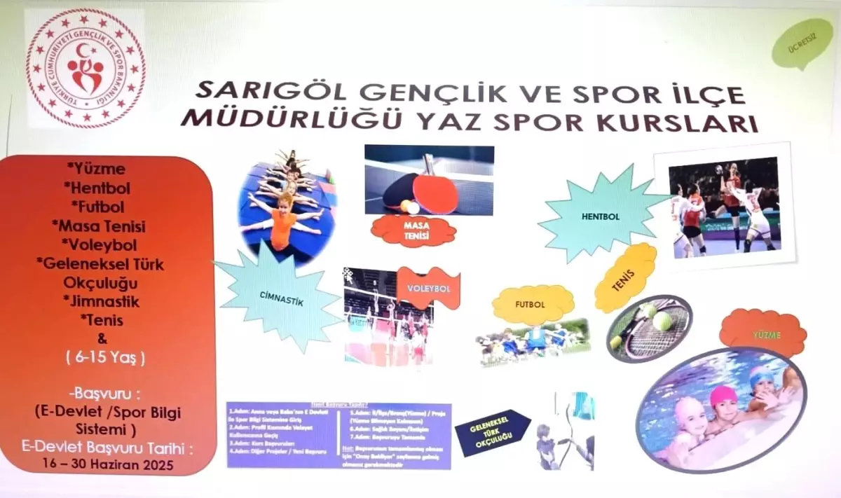 Sarıgöl\'de Ücretsiz Spor Kursları Başladı