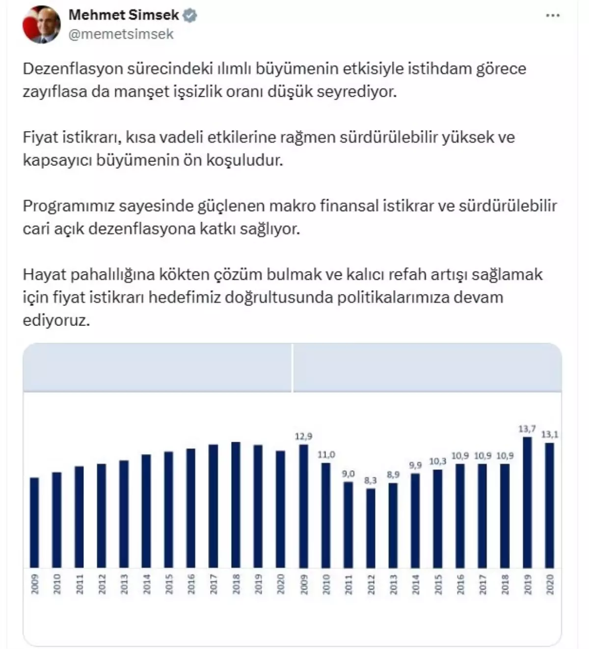 Bakan Şimşek: İşsizlik Düşük Seyrediyor