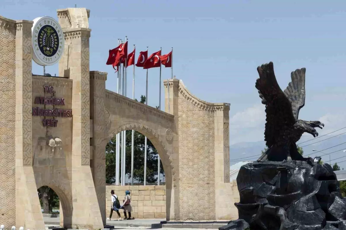 Atatürk Üniversitesi Dergilerinin Uluslararası Başarısı
