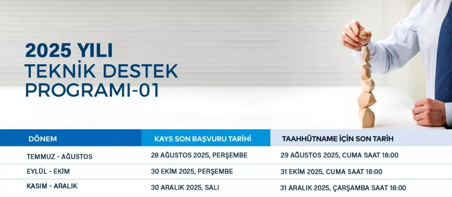 Trakya\'dan 2.5 Milyon TL Teknik Destek Programı