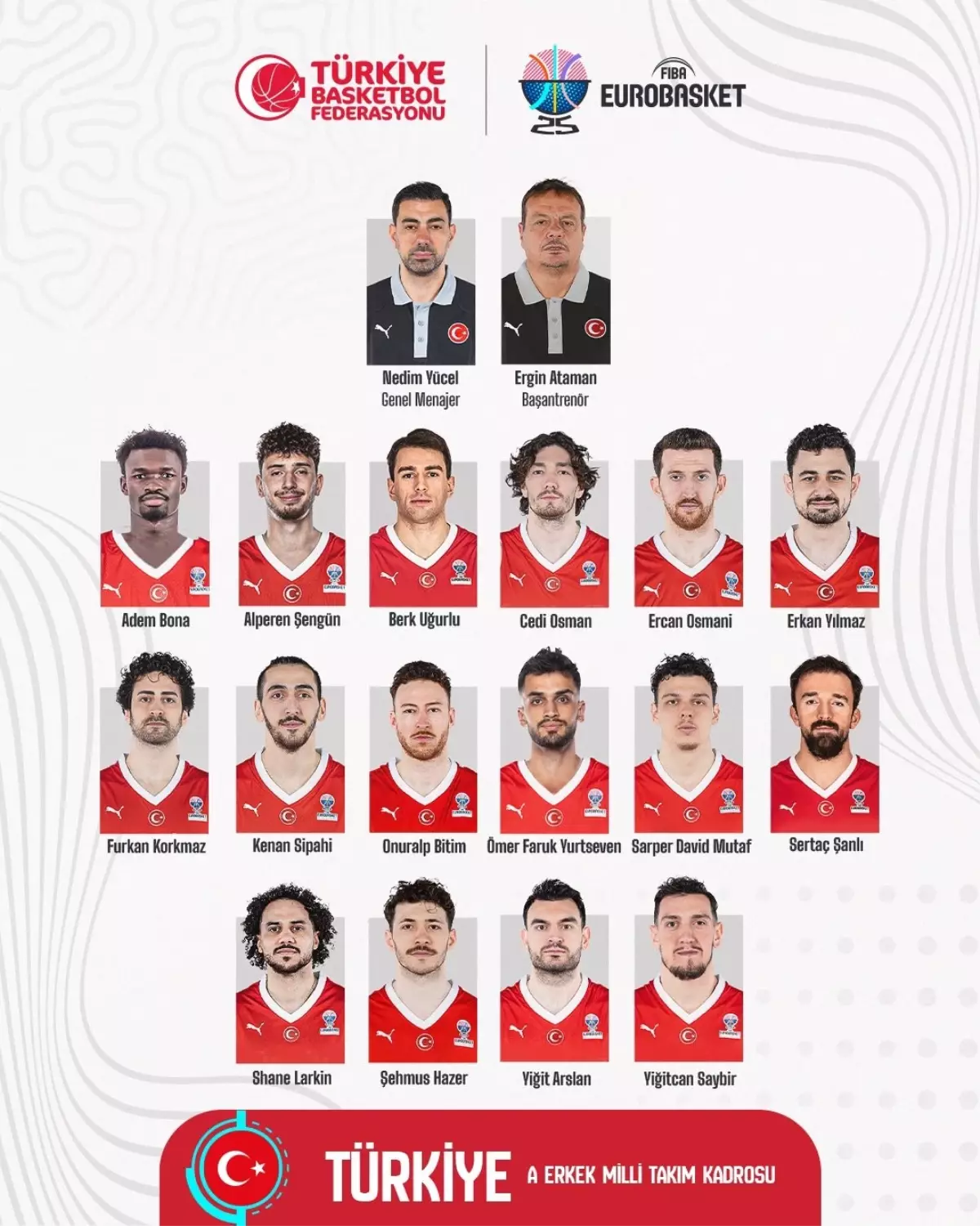 A Milliler 2025 Avrupa Şampiyonası Hazırlıklarına Başlıyor