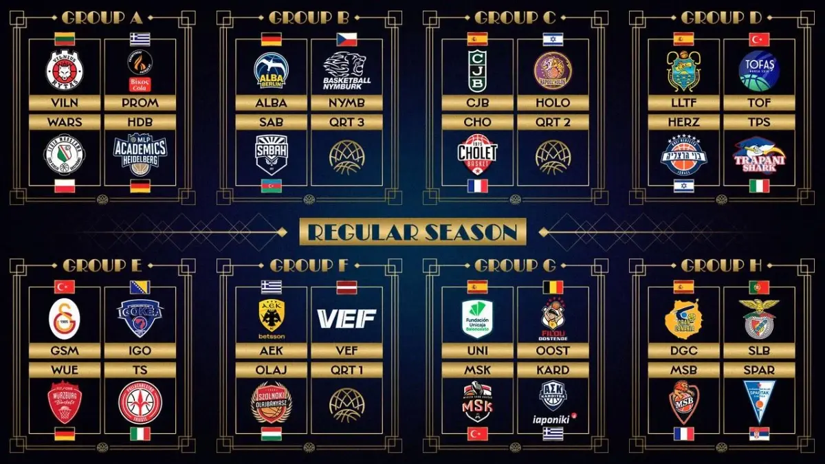 BCL Rakipleri Belli Oldu