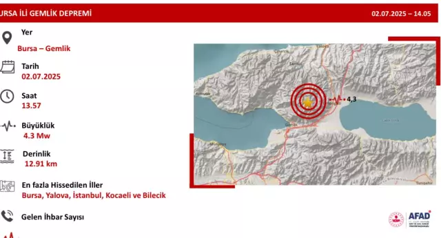 Bursa'da 4.3 büyüklüğünde bir deprem daha
