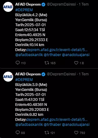 Bursa'da 4.3 büyüklüğünde bir deprem daha