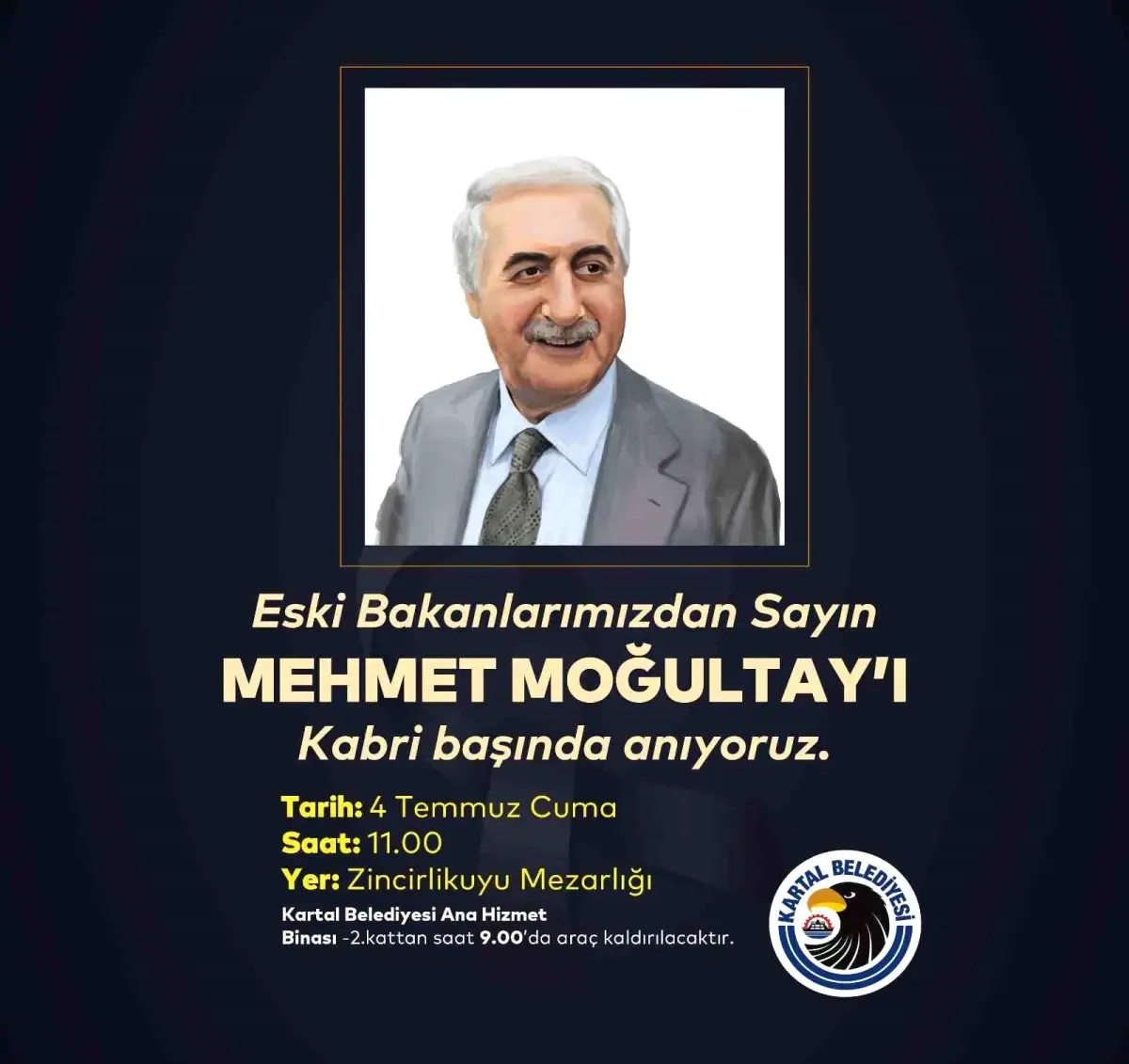 Mehmet Moğultay 8. Yılında Anılacak