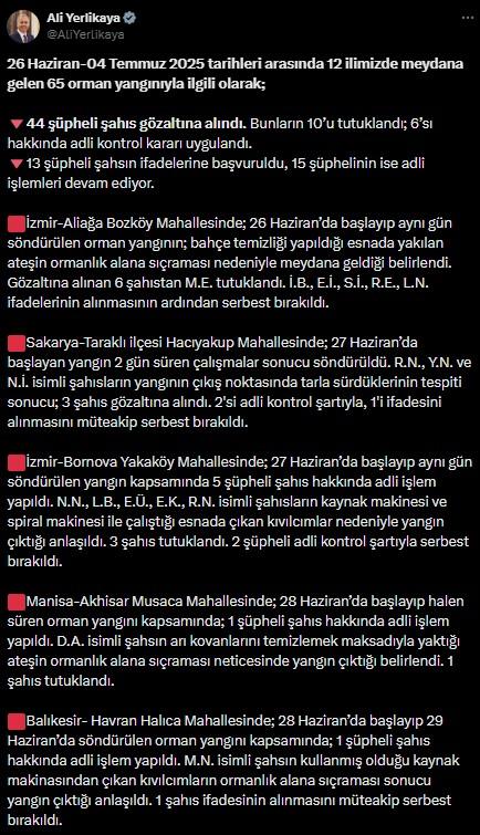 Bakan Yerlikaya: 65 orman yangınıyla ilgili 44 kişi gözaltına alındı, 10 kişi tutuklandı