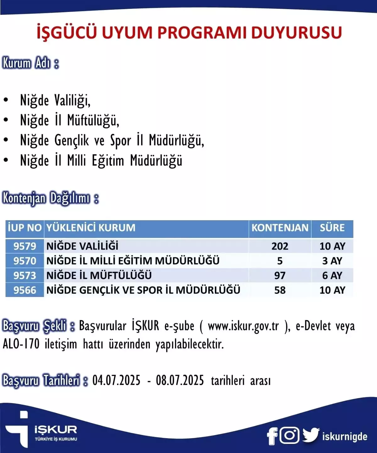 Niğde\'de İŞKUR Başvuruları Başladı