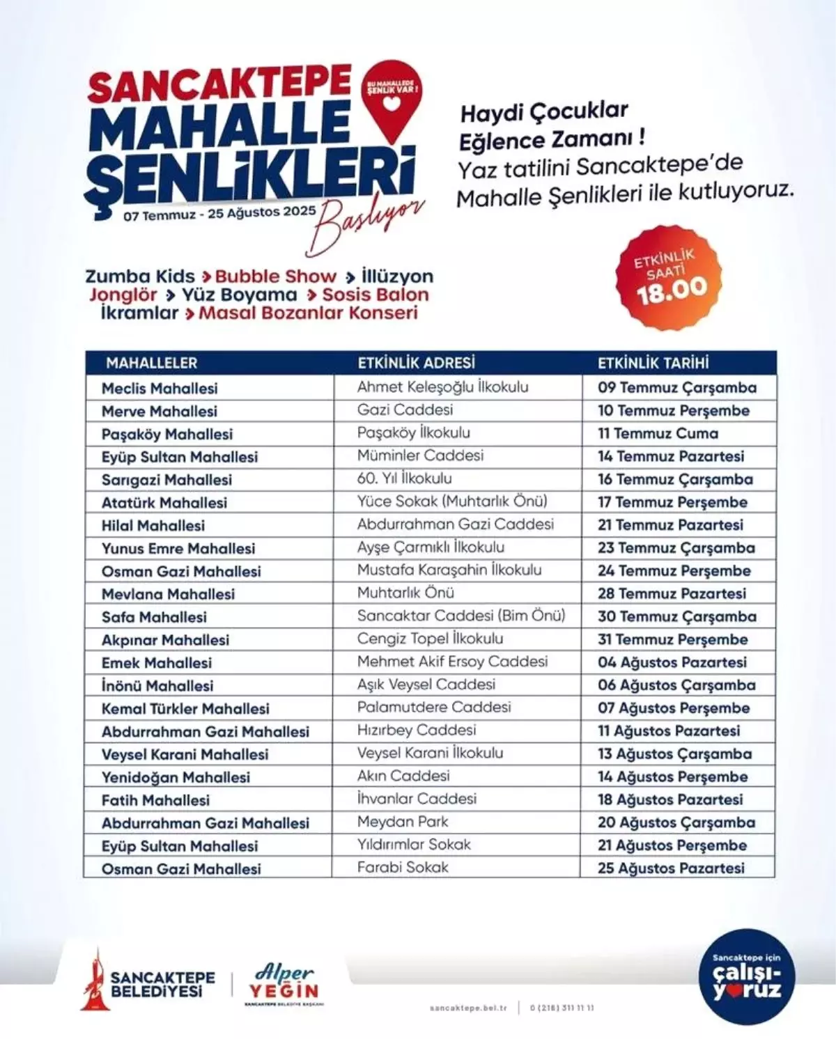 Sancaktepe\'deki Mahalle Şenlikleri Yoğun İlgi Gördü