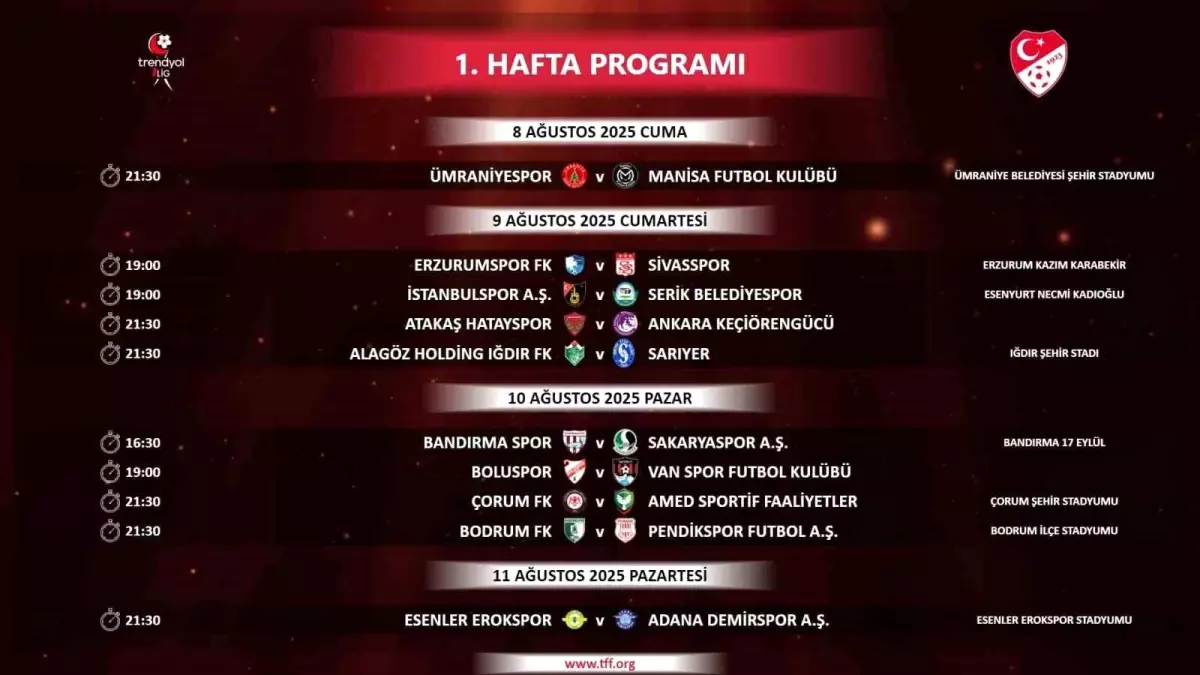 Trendyol 1. Lig 2025-2026 Sezonu Maç Programı Açıklandı
