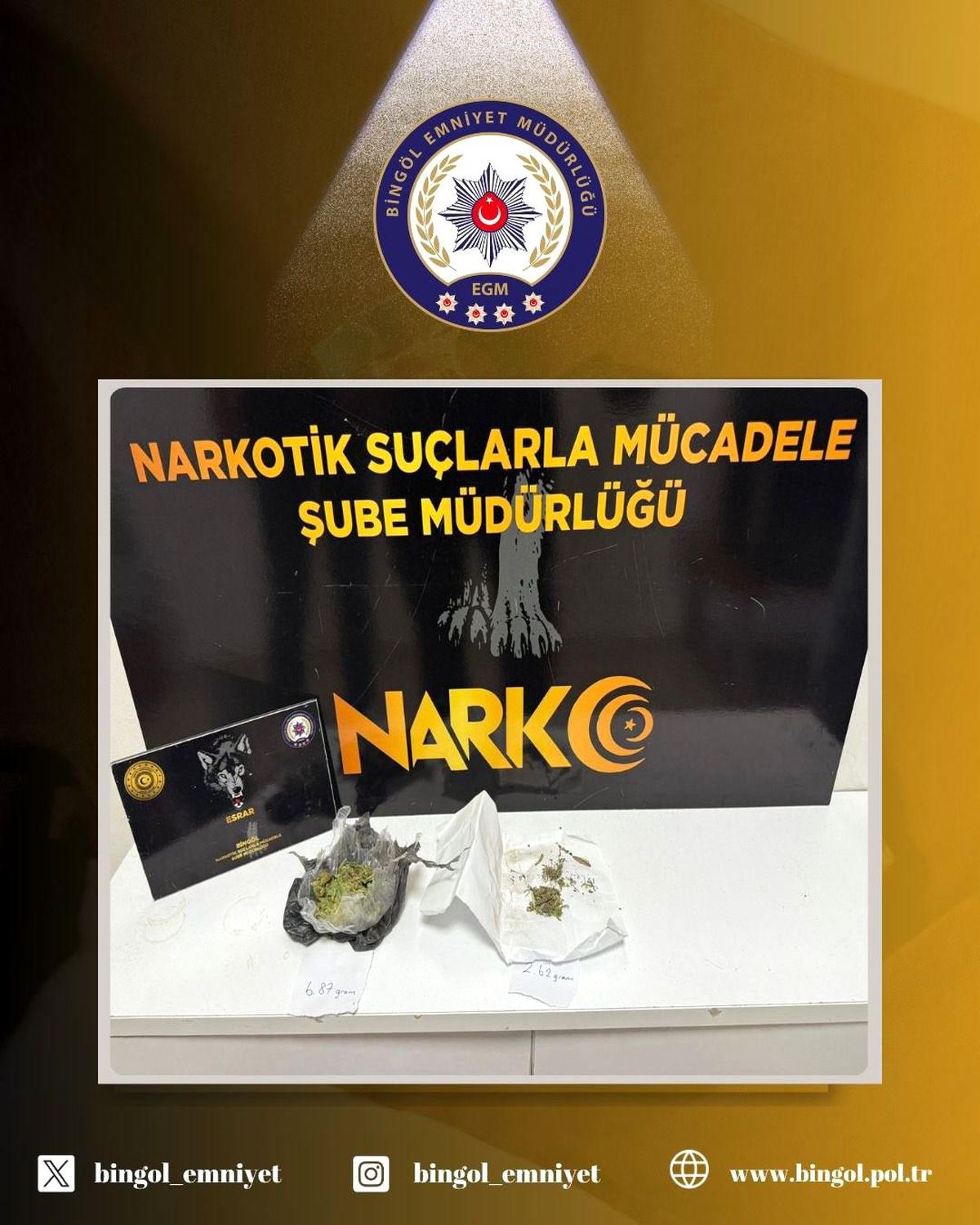 Bingöl\'de Uyuşturucu Operasyonu: 2 Şüpheli Yakalandı
